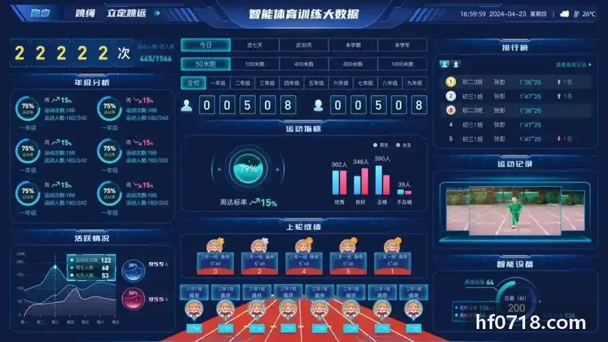 电竞赛事瑞士轮算力技术
